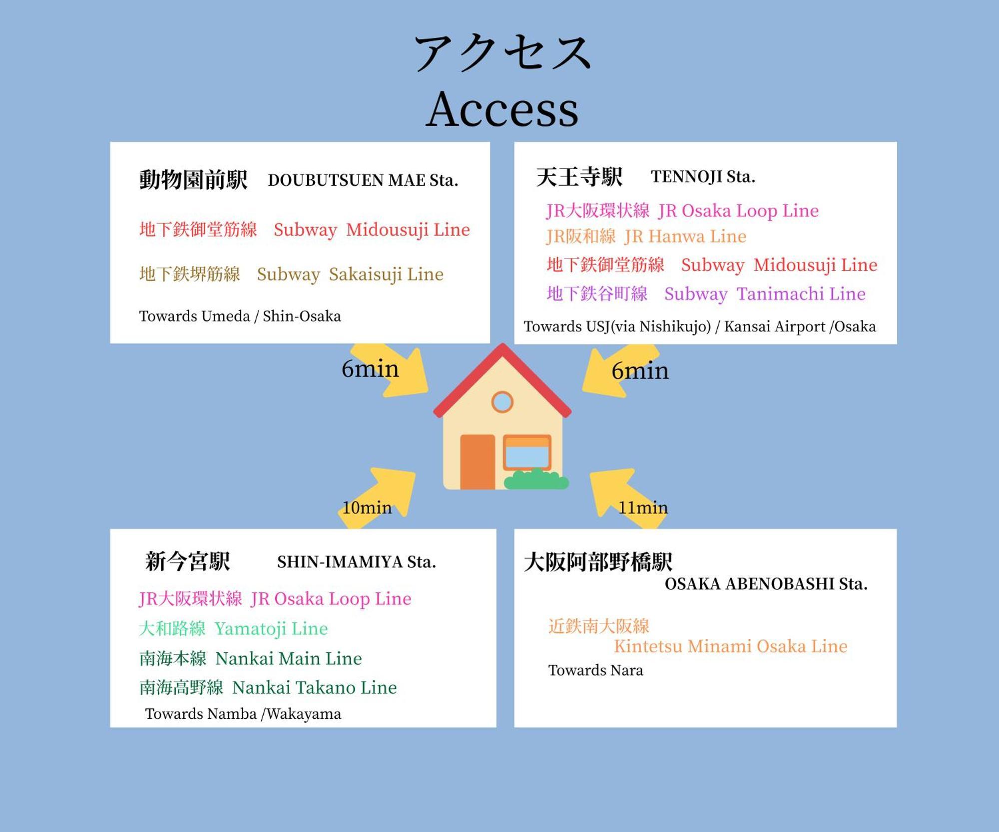 อพาร์ทเม้น Stay&go山王101号室 โอซาก้า
